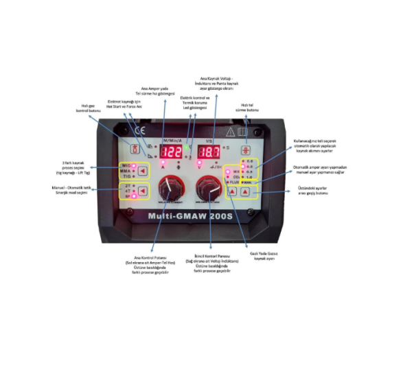 Hanker MIG 200 S İnverter 220 Volt Çanta Gazsız Gazaltı Kaynak Makinesi