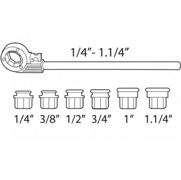 SUPER EGO Boru Pafta Takımı 1/2''-1.1/4''